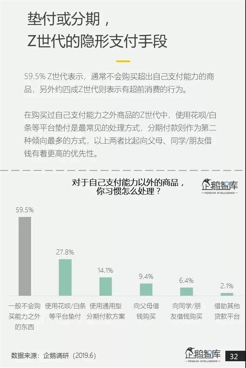 00后占人口总人数_土耳其人口2020总人数(3)