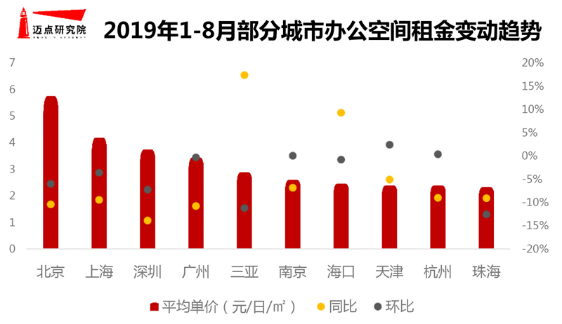 8月办公空间图片-8.jpg