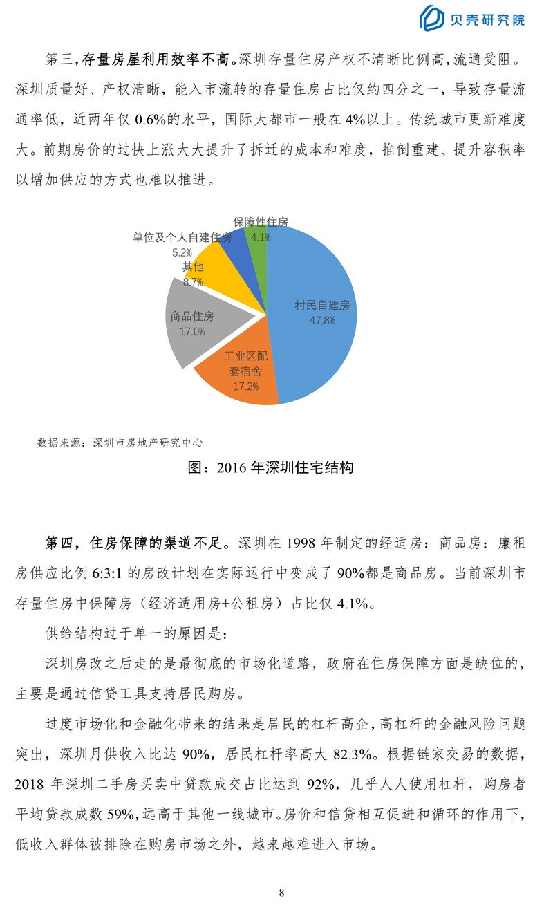 广州常住人口住房自有率_常住人口登记卡