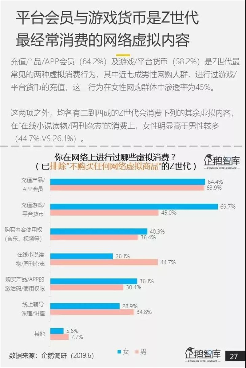 00后占人口总人数_土耳其人口2020总人数(2)