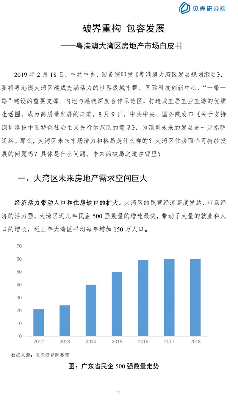 广州常住人口住房自有率_常住人口登记卡