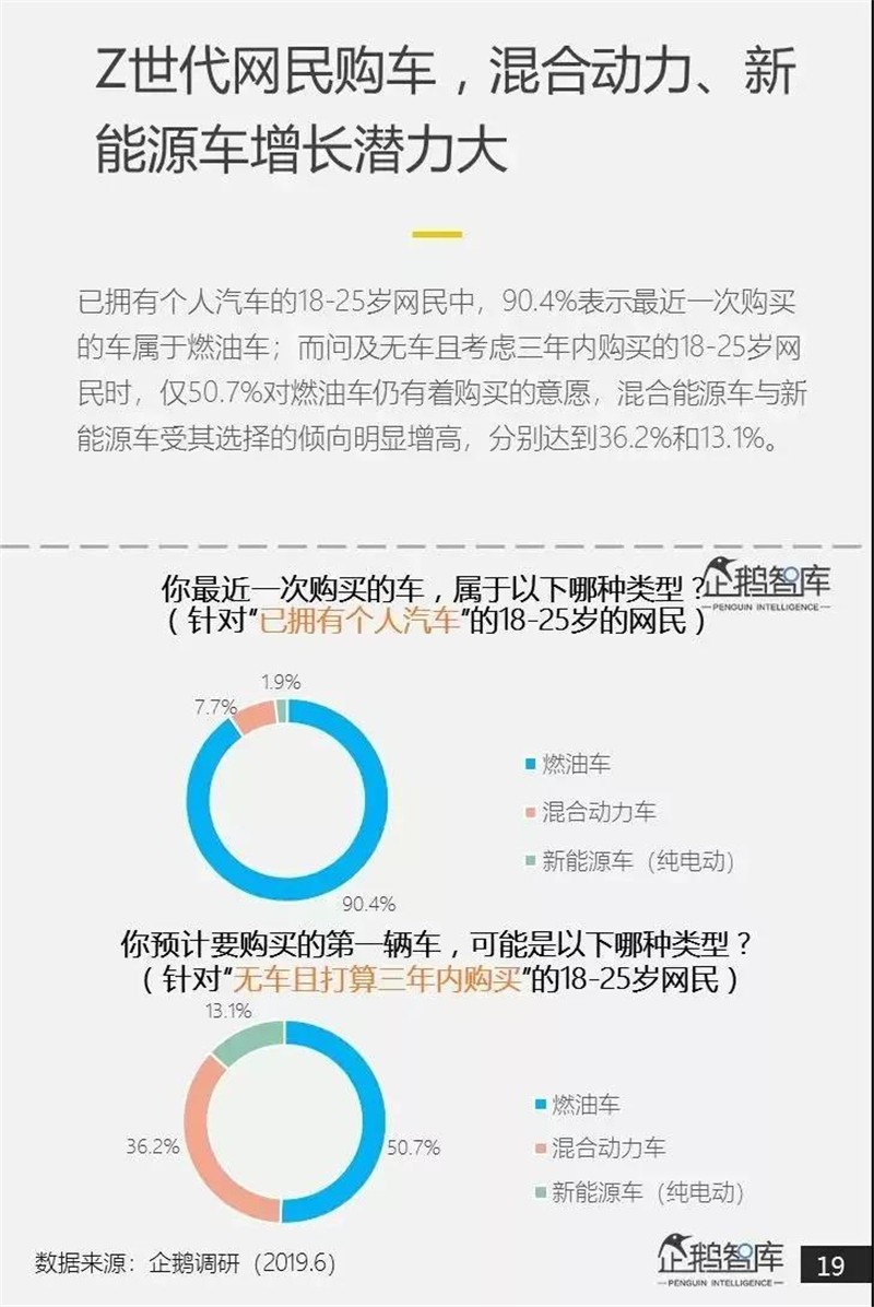 00后占人口总人数_土耳其人口2020总人数(3)