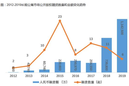 微信截图_20191021095012.png
