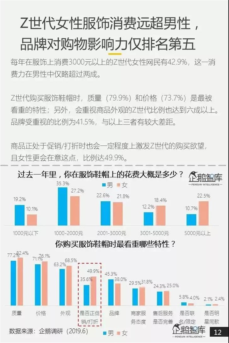 00后占人口总人数_土耳其人口2020总人数(2)