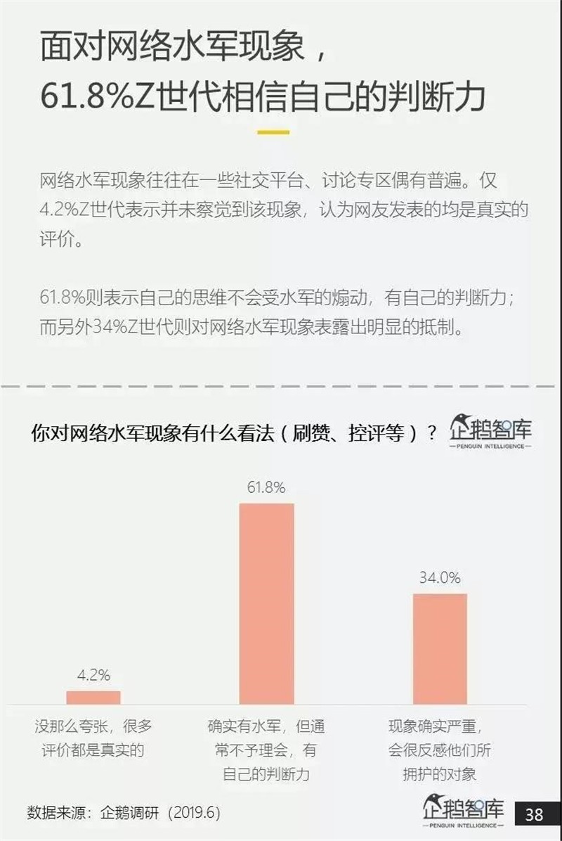 00后占人口总人数_土耳其人口2020总人数(2)