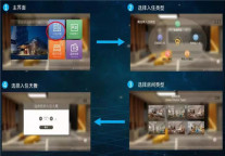 5G时代下的独角兽到来  睿沃科技打造酒店行业智能生态