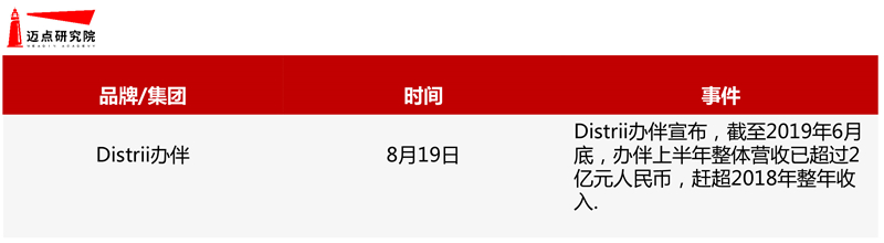 8月办公空间图片-6.jpg