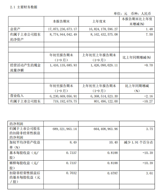 微信截图_20191030130923.png
