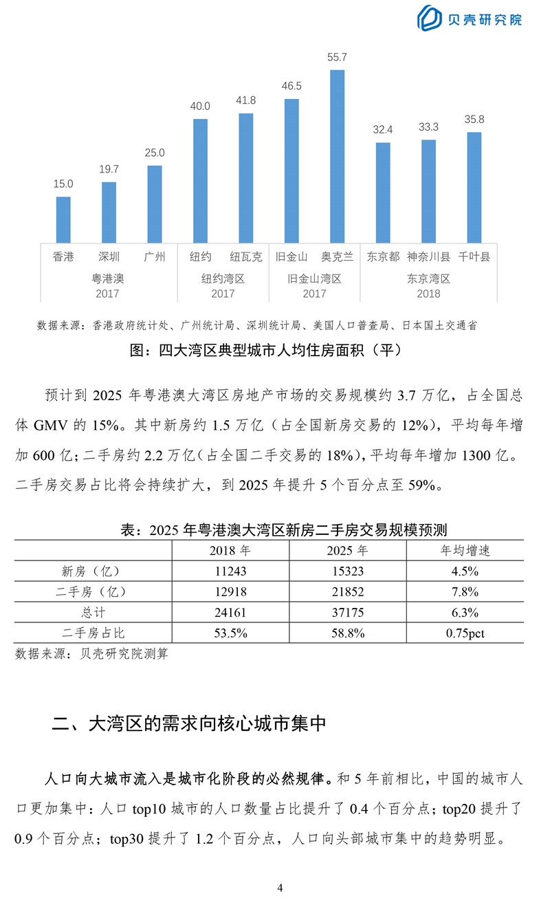 广州常住人口住房自有率_常住人口登记卡