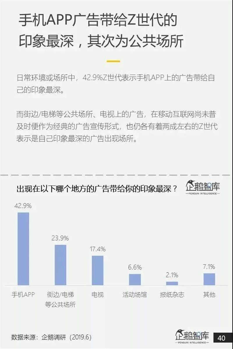 00后占人口总人数_土耳其人口2020总人数(2)