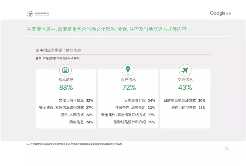 “MK体育2016-2021年中國互聯網+