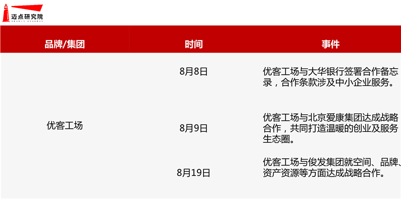 8月办公空间图片-3.jpg