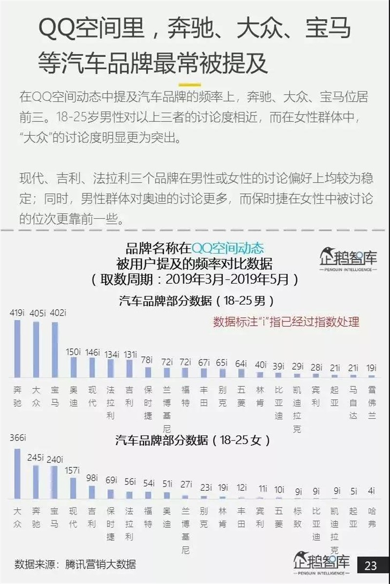 00后占人口总人数_土耳其人口2020总人数(3)