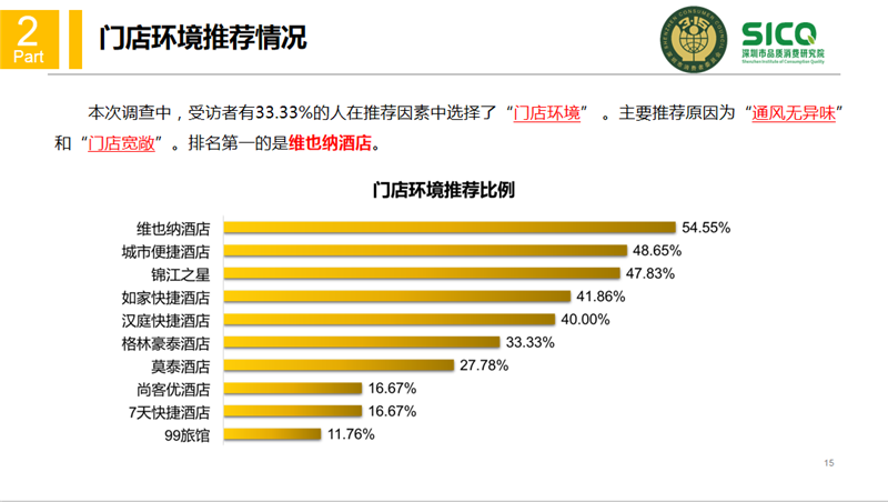 微信图片_20190924111159.png