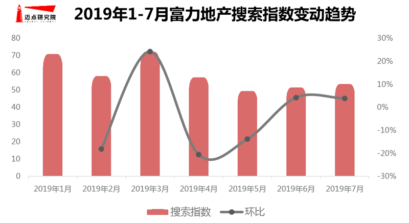 7月商业地产图片-5.jpg