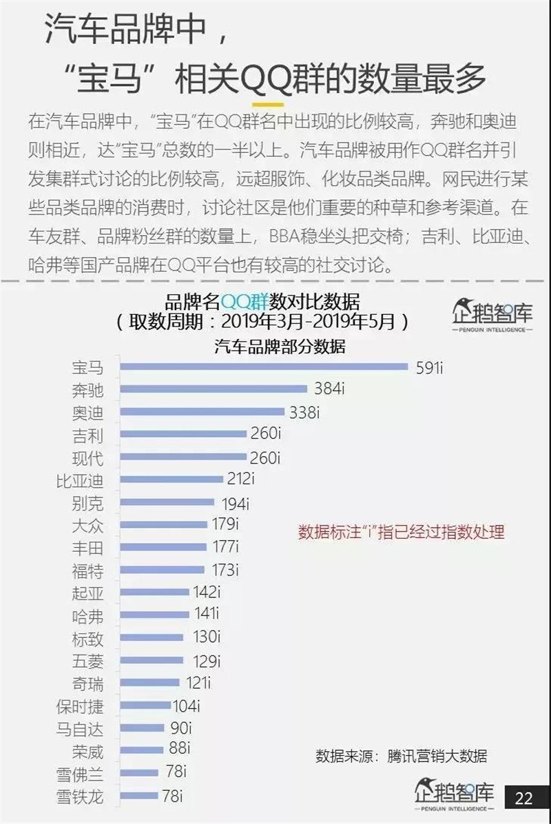 00后占人口总人数_土耳其人口2020总人数(2)