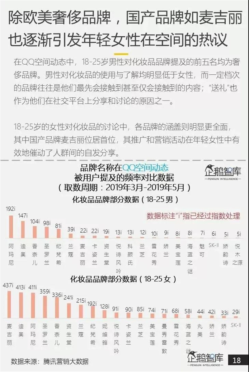 00后占人口总人数_土耳其人口2020总人数(3)