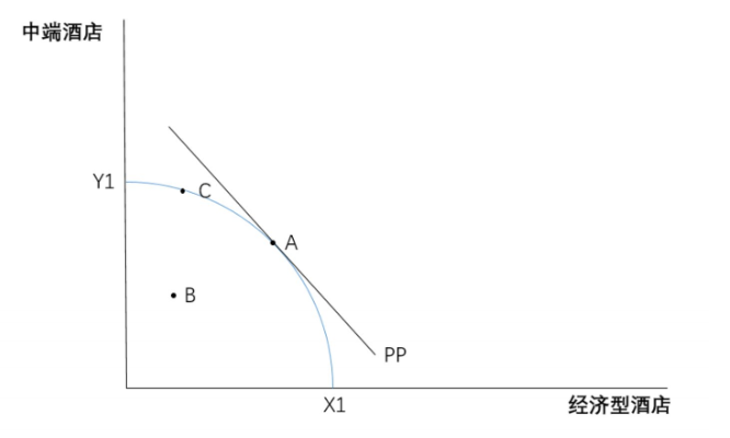 微信截图_20190814103745.png