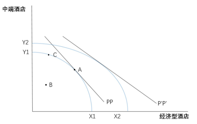 微信截图_20190814103736.png