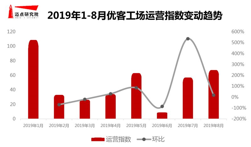 8月办公空间图片-12.jpg