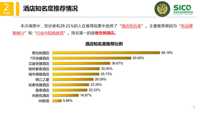微信图片_20190924111204.png