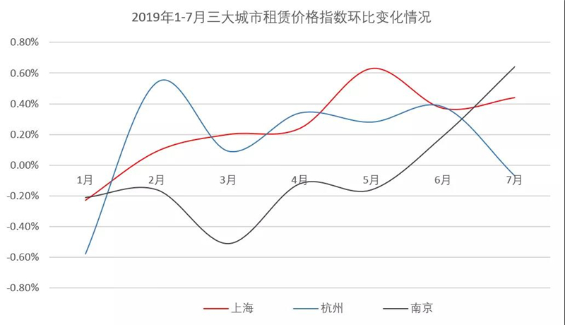 杭州外来人口什么水平_杭州保姆纵火案(3)