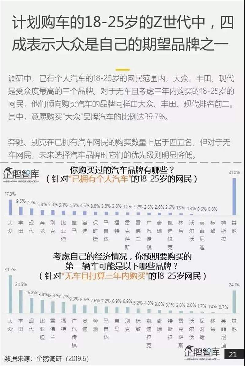 00后占人口总人数_土耳其人口2020总人数(3)