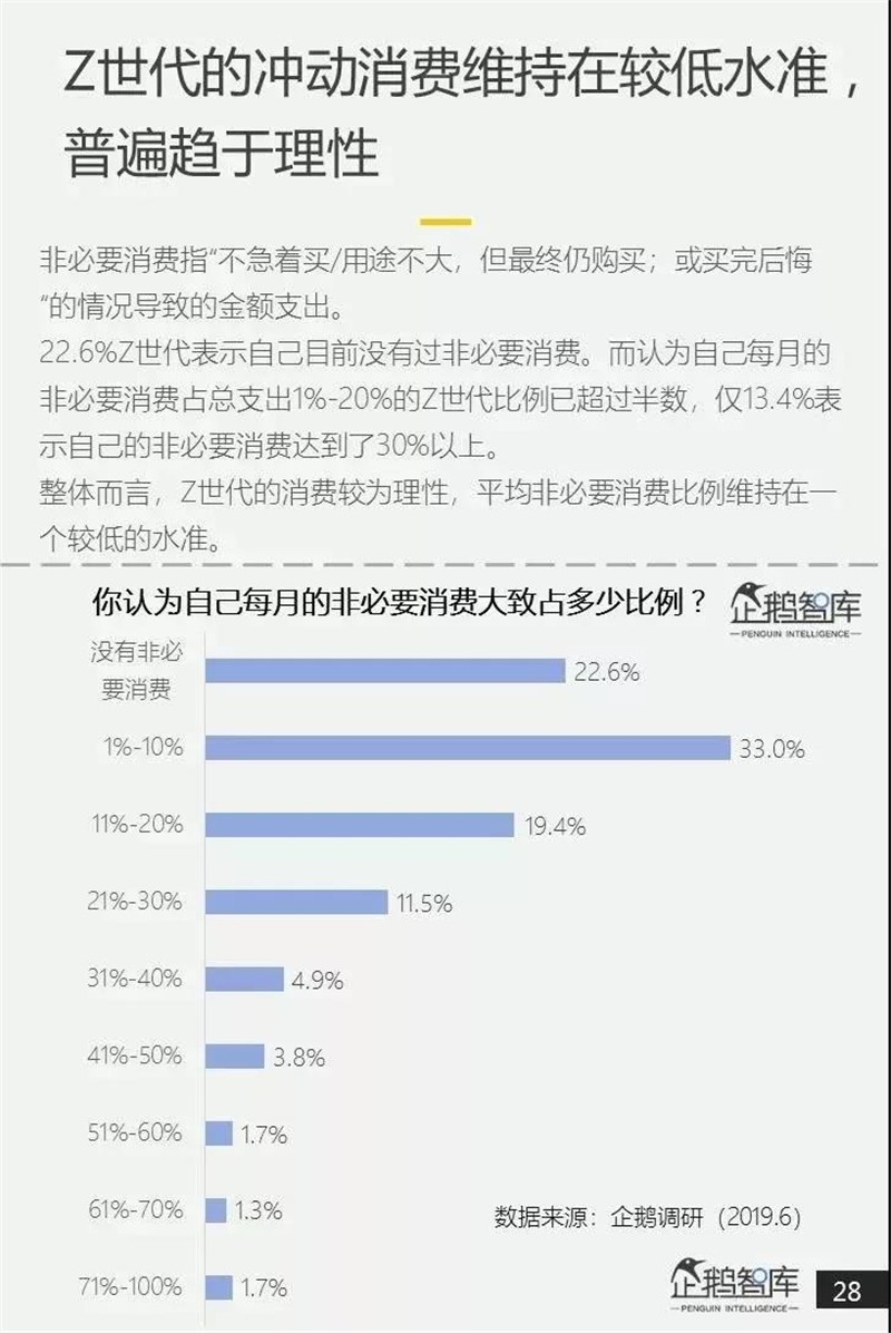 00后占人口总人数_土耳其人口2020总人数(3)