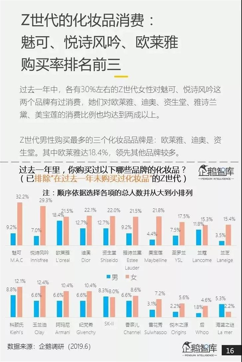 00后占人口总人数_土耳其人口2020总人数(2)