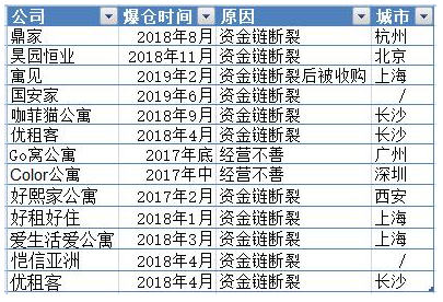 微信截图_20191021095022.png