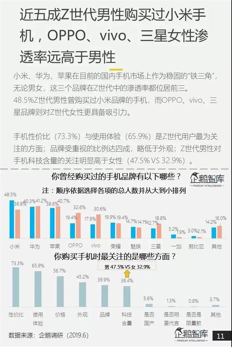 00后占人口总人数_土耳其人口2020总人数(2)