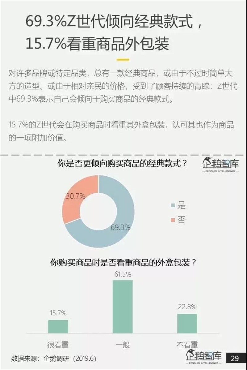 00后占人口总人数_土耳其人口2020总人数(3)