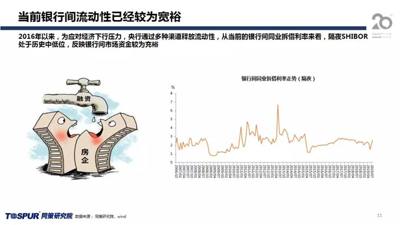 主柱产业占比GDP_三大产业占gdp比重图(3)