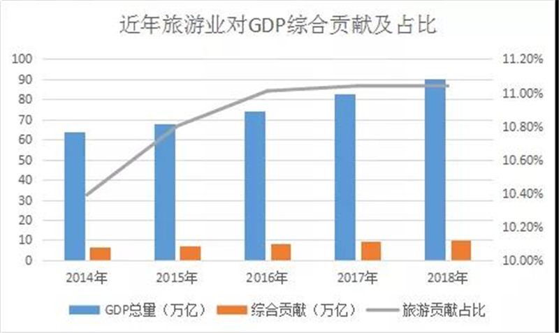 一至五月gdp_2012年二季度经济数据