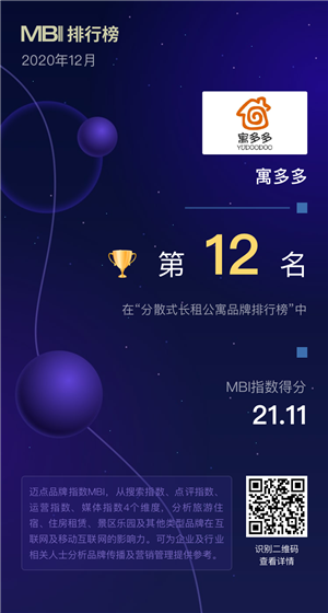 寓多多.png
