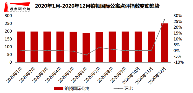 舆情指数.png