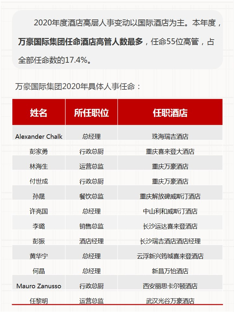 幻灯片7.JPG