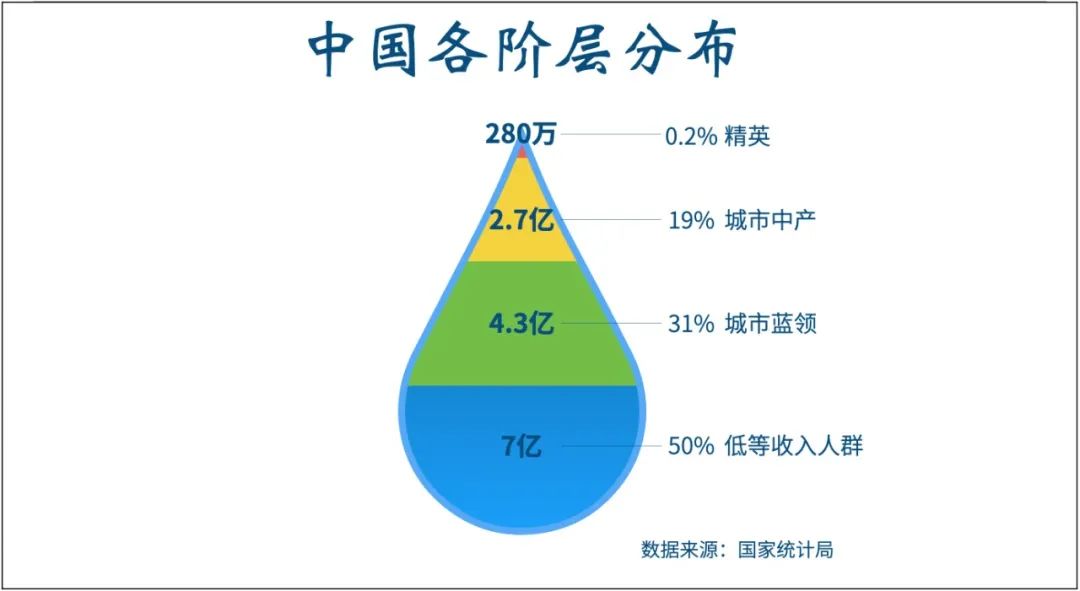 超越人口红利_任泽平 人口红利逐渐消失 房地产长周期拐点到来(2)