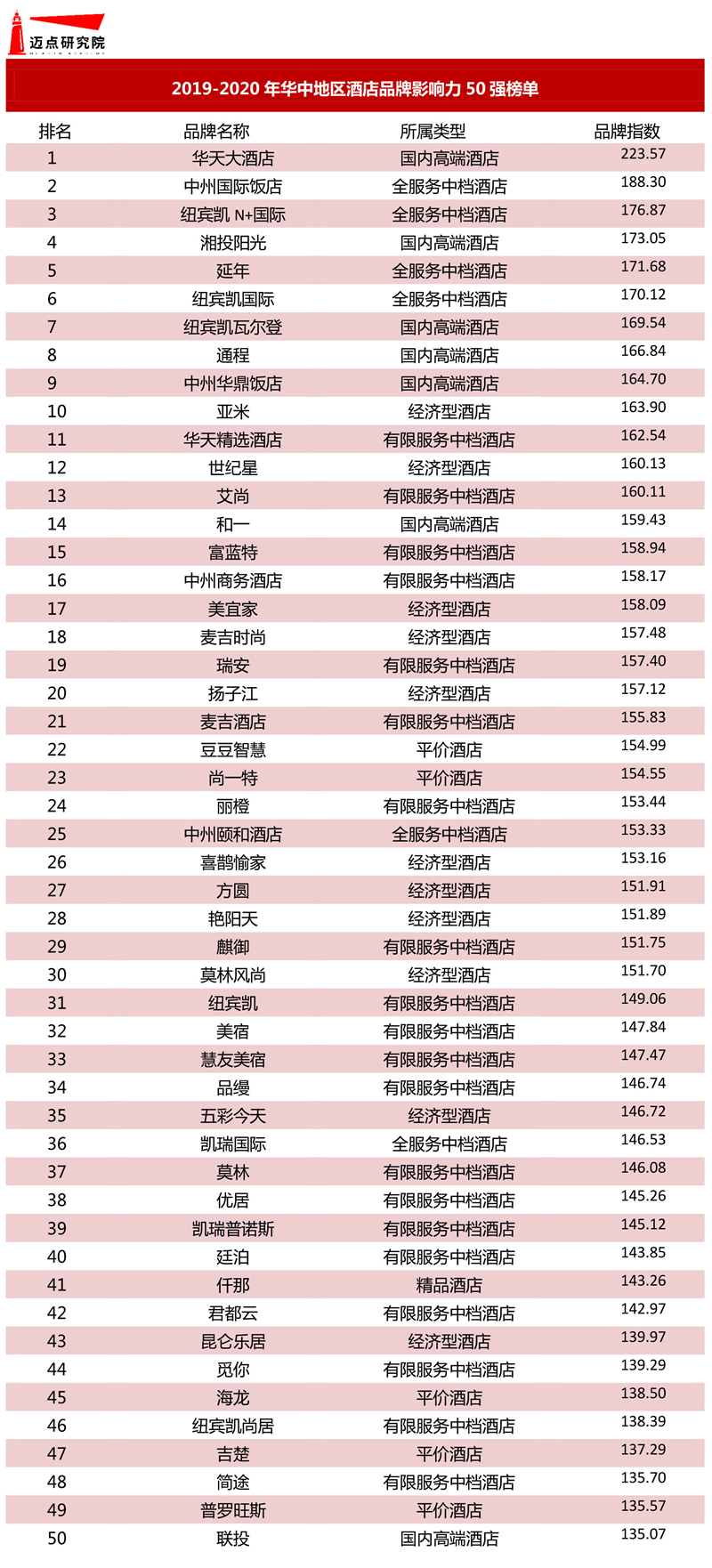 河南2019年经济总量_河南牧业经济学院(3)