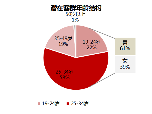 人物画像.png