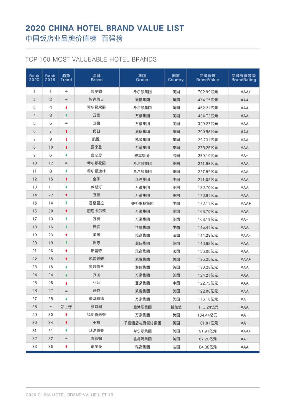 图片7.png 图片7.png