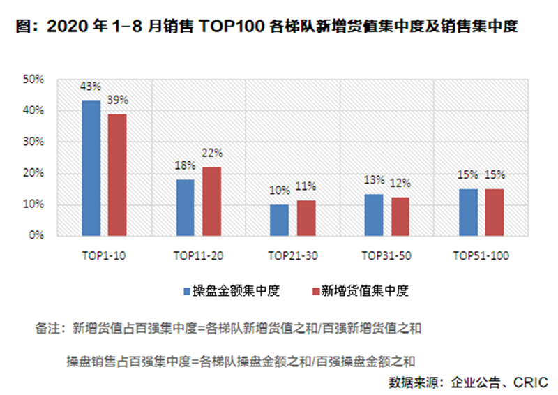 中国人寿2020年一季度gdp_中国人寿 2020年一季度归母净利润为170.9亿元,同比下降34.4(3)