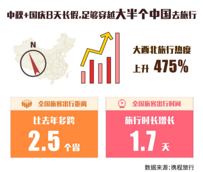 备战十一黄金周187.png