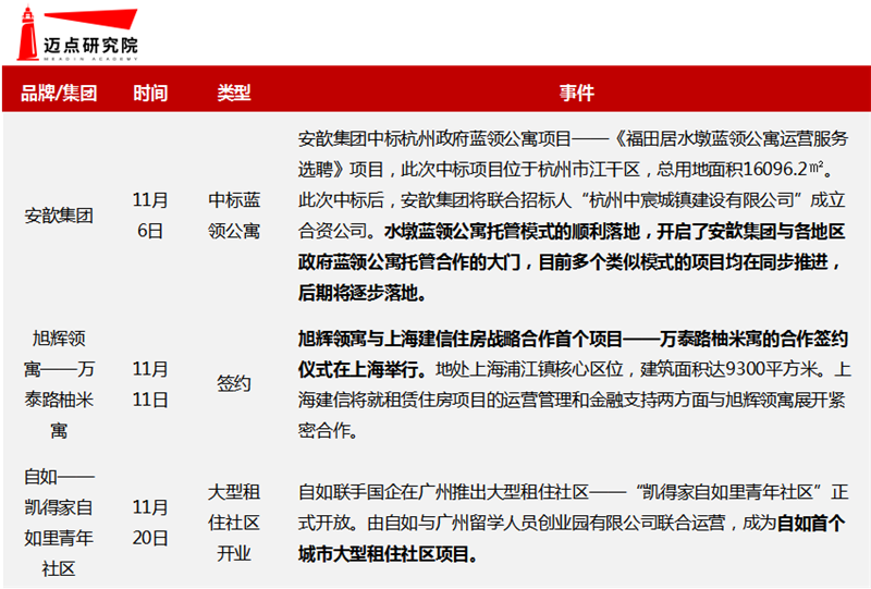 政企合作.png