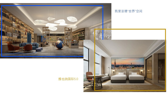疫后酒店投资趋势在何1016612.png