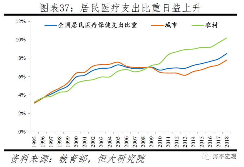 19616年中国人口_2020年中国人口分布图(3)