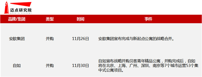 收并购.png