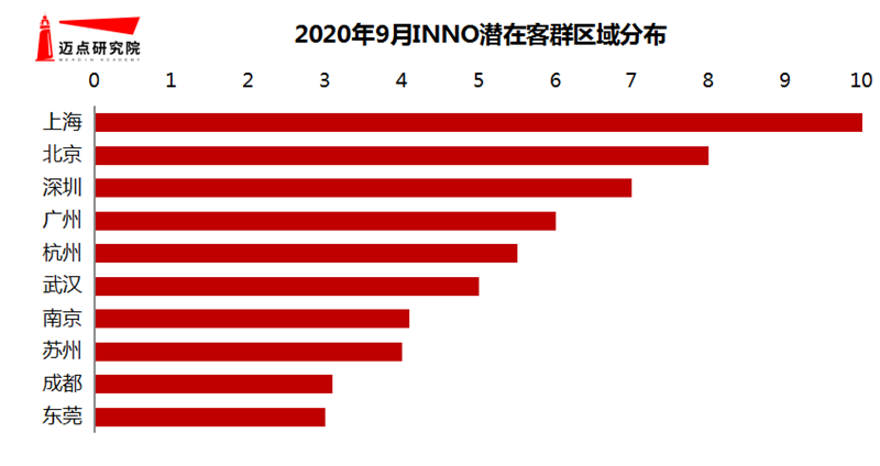 客群.png