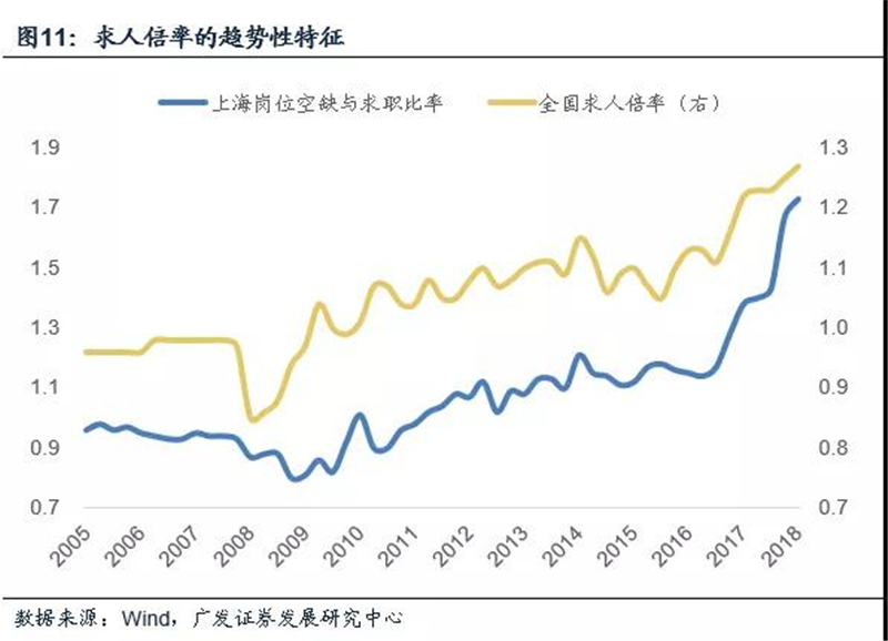 下面人口的_下面条