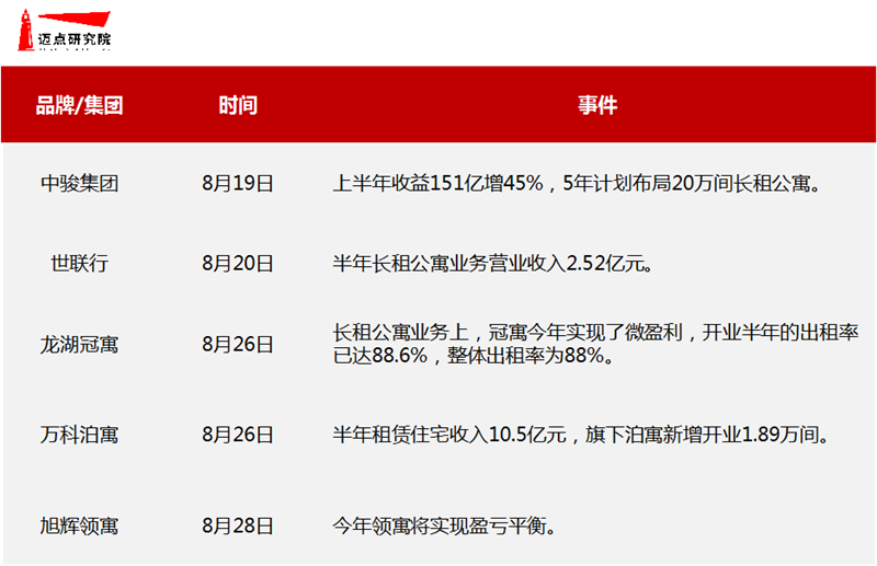 财报.png